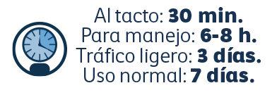 Secado