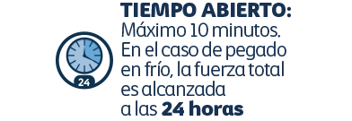 Secado