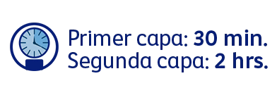 Secado