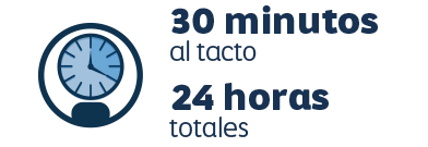 Secado